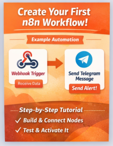 create your first n8n workflow